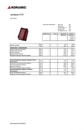 Стоимость церепицы Koramic N91