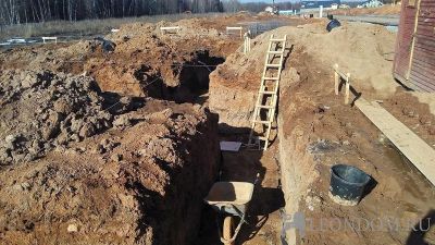 Рытьё котлована под фундамент