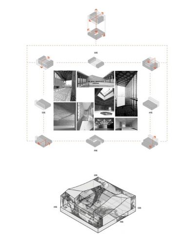 Художественная галерея Фань Цзэна © Original Design Studio