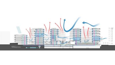 Кампус Сингапурского университета технологии и дизайна © UNStudio