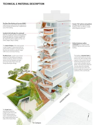 Образовательный центр от бюро Diller Scofidio и Renfro в Нью-Йорке, США.